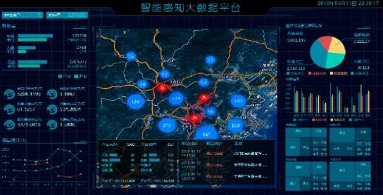 南威助力数字中国建设峰会,提升“智