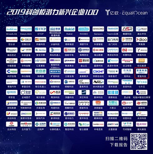 喜报!零氪科技荣登“2019科创板潜力新