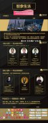 适合小白的创业三剑客项目粉象生活(